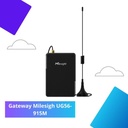 ¡Nuevo! Gateway Lorawan Milesight UG56 915M